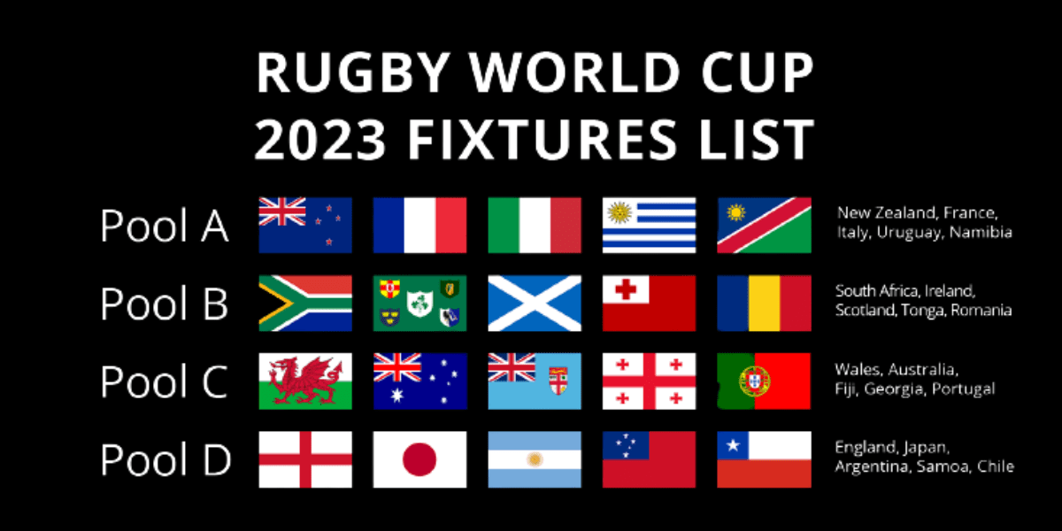 Rugby World Cup