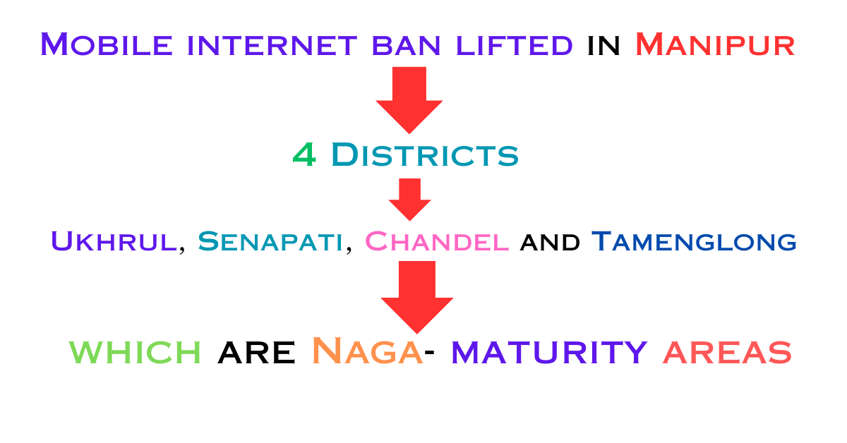 mobile internet ban