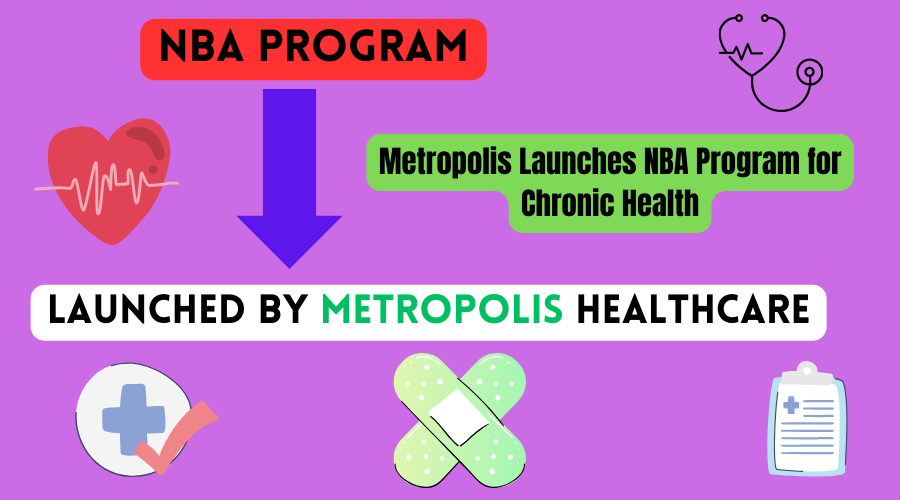 Metropolis Healthcare